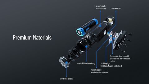 Wuben H1 đèn pin đội đầu đa năng pin sạc 18650 thay được
