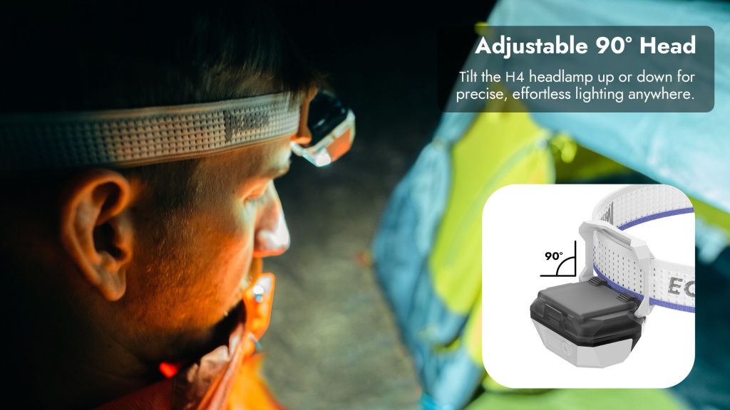 Wuben H4 Đèn pin đội đầu