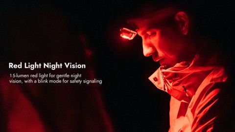 Wuben H4 Đèn pin đội đầu