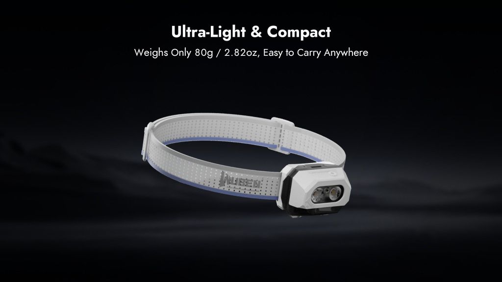 Wuben H4 Đèn pin đội đầu