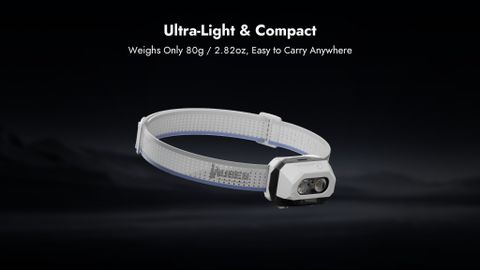 Wuben H4 Đèn pin đội đầu