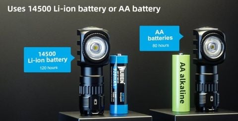 Wuben H5 Đèn đeo trán đa năng pin sạc 14500 thay được