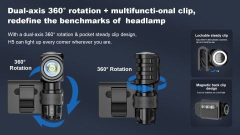 Wuben H5 Đèn đeo trán đa năng pin sạc 14500 thay được