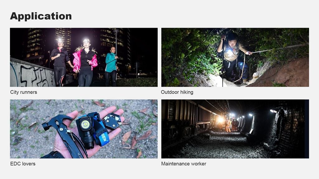 Wuben H5 Đèn đeo trán đa năng pin sạc 14500 thay được