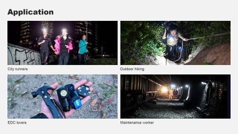 Wuben H5 Đèn đeo trán đa năng pin sạc 14500 thay được