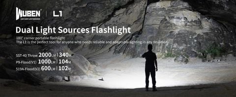 Wuben L1 đèn pin 2 kênh sáng đa năng