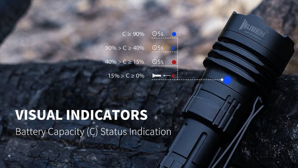 Wuben T1 Đèn pin Tactical tác chiến chuyên dụng