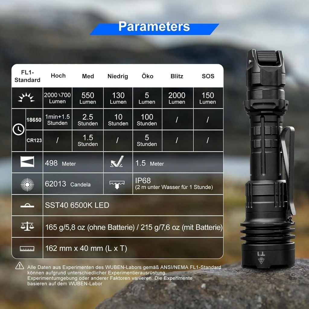 Wuben T1 Đèn pin Tactical tác chiến chuyên dụng