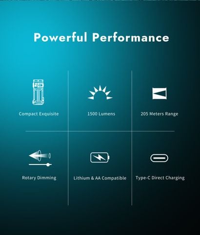 Wuben X2Pro+ Đèn pin EDC đa năng 1500Lumens 2 pin 14500 tháo rời