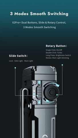 Wuben X2Pro+ Đèn pin EDC đa năng 1500Lumens 2 pin 14500 tháo rời