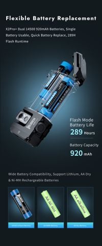 Wuben X2Pro+ Đèn pin EDC đa năng 1500Lumens 2 pin 14500 tháo rời