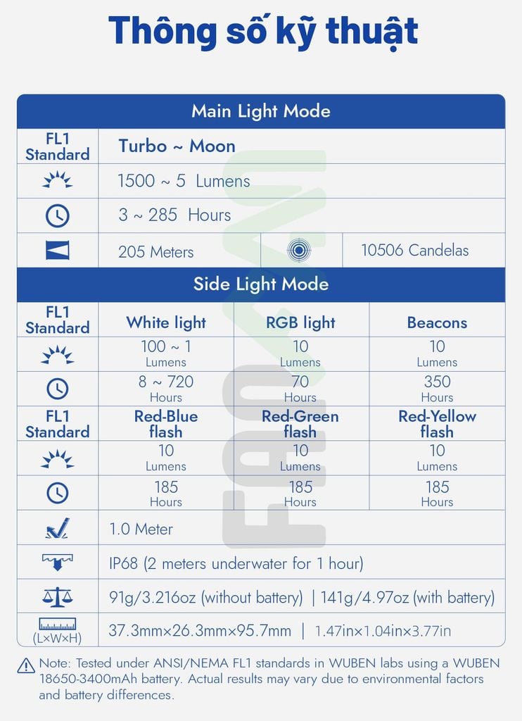 Wuben X4 đèn pin EDC đa năng