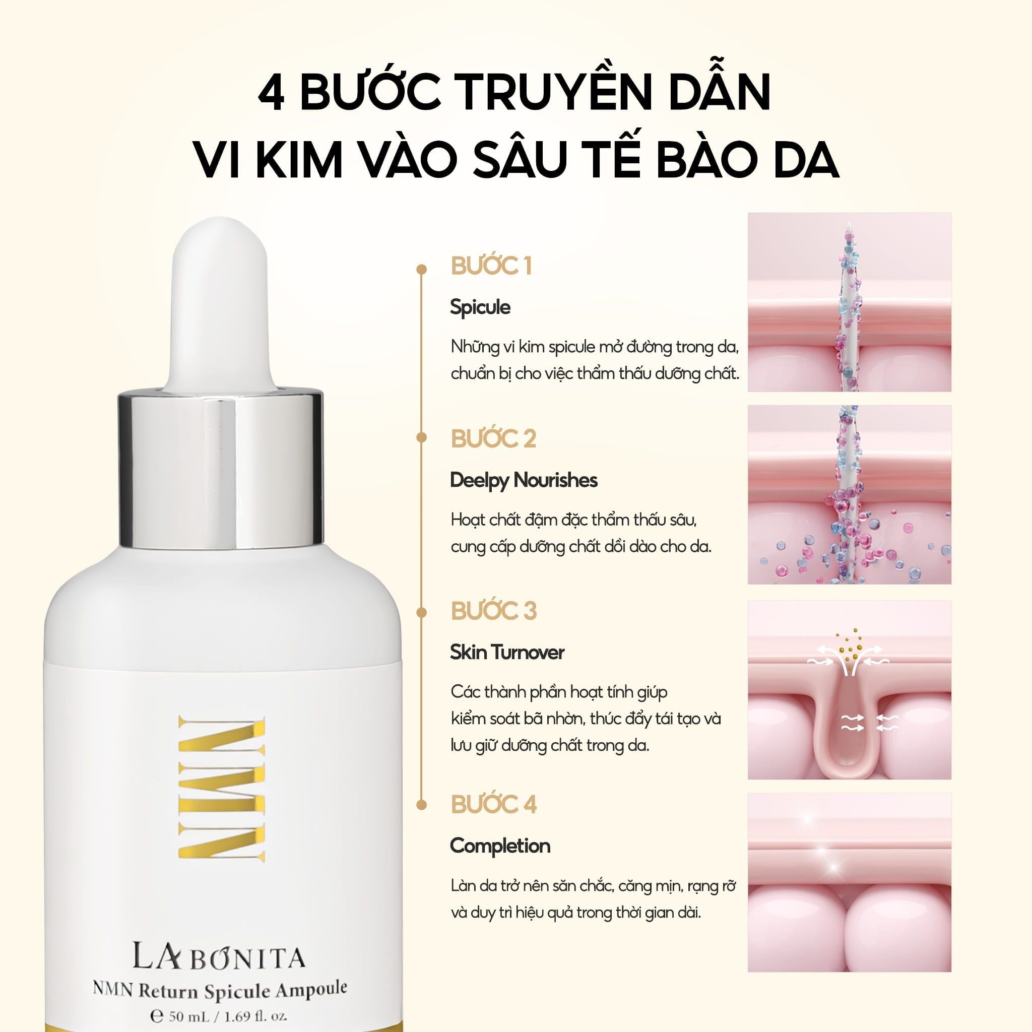  Labonita Nmn Return Spicule Ampoule 