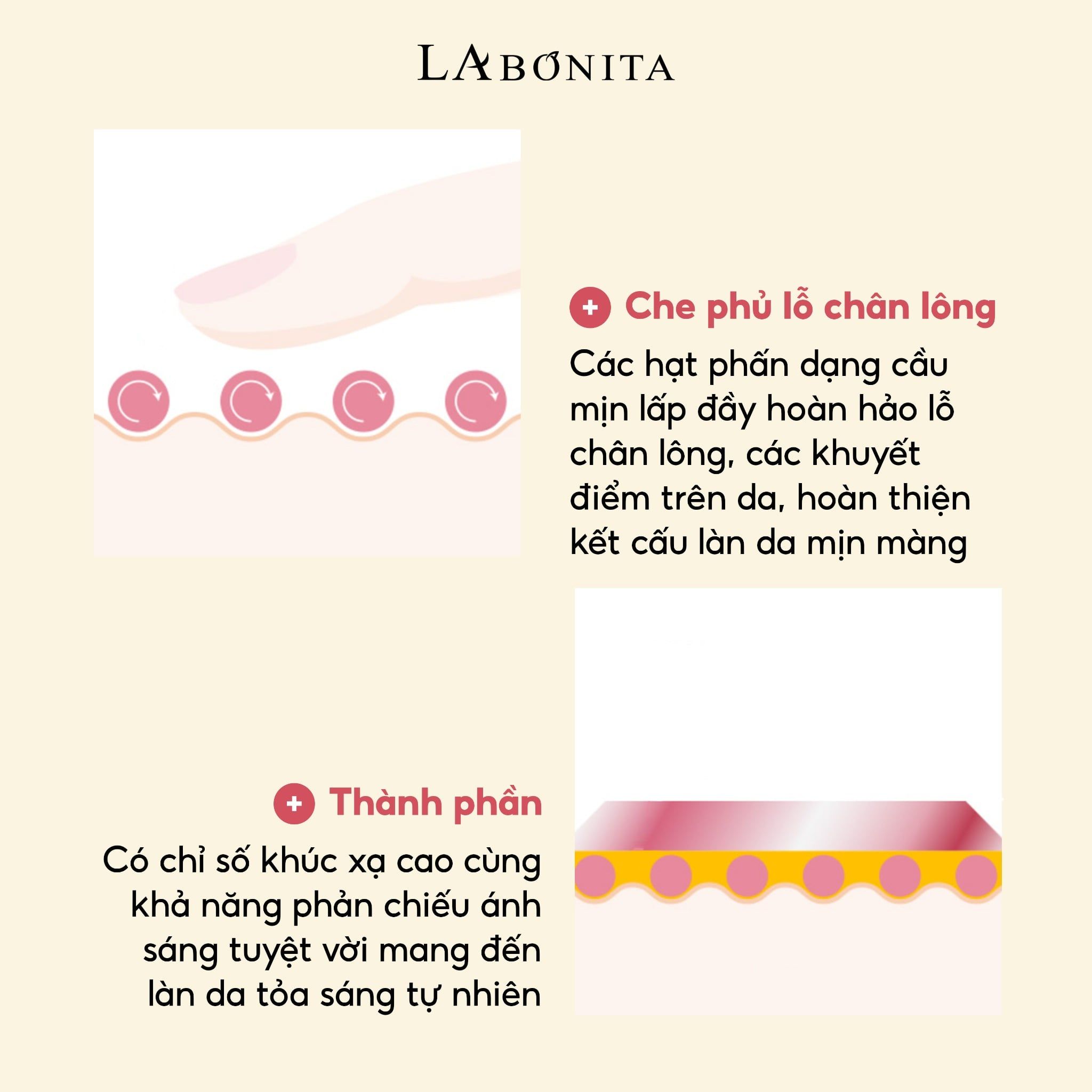  Kem Chống Nắng Labonita Peach Matte Tone-up Sunblock 50g 