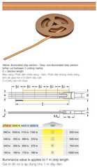 Đèn led dây Hafele Loox5 24V COB đơn sắc 4000K 833.75.312