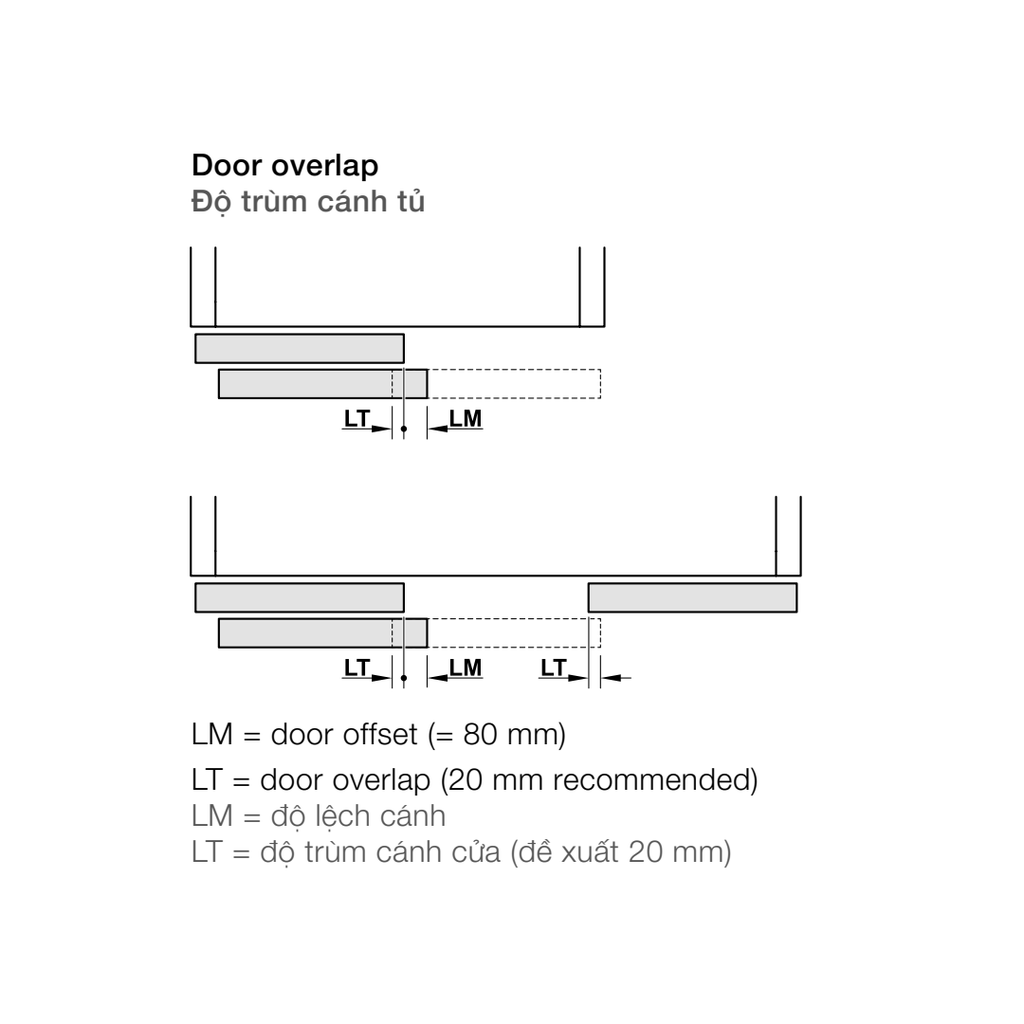 Bộ phụ kiện cửa lùa tủ áo Hafele trùm ngoài 22-26mm, 2 cánh 400.51.167