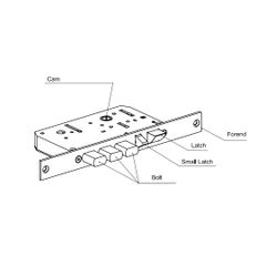 Khoá điện tử Hafele Seven - ML2503B 499.21.234