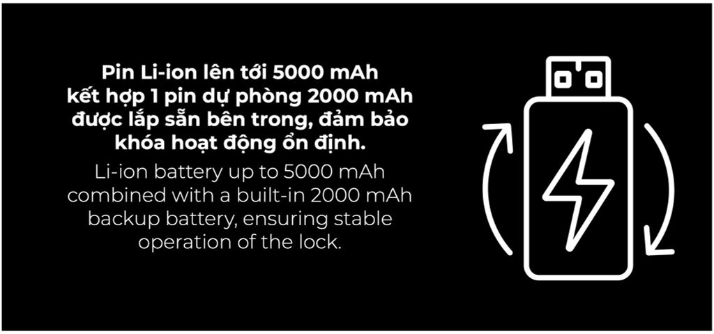 Khoá điện tử Hafele INFINITY - PP2502W 499.21.223