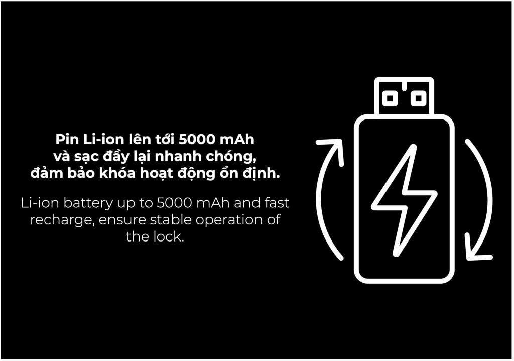 Khoá điện tử Hafele ZENITH - ML2501W 499.21.225