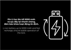 Khoá điện tử Hafele ZENITH - ML2501W 499.21.225