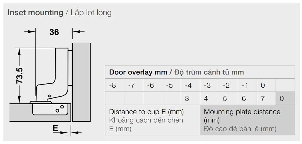 Bản lề giảm chấn DIY Hafele – Lọt lòng - Đế lắp nhấn 493.03.023