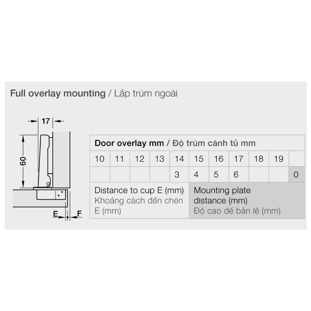 Bản lề bật Hafele loại trùm ngoài - Không giảm chấn 311.88.530
