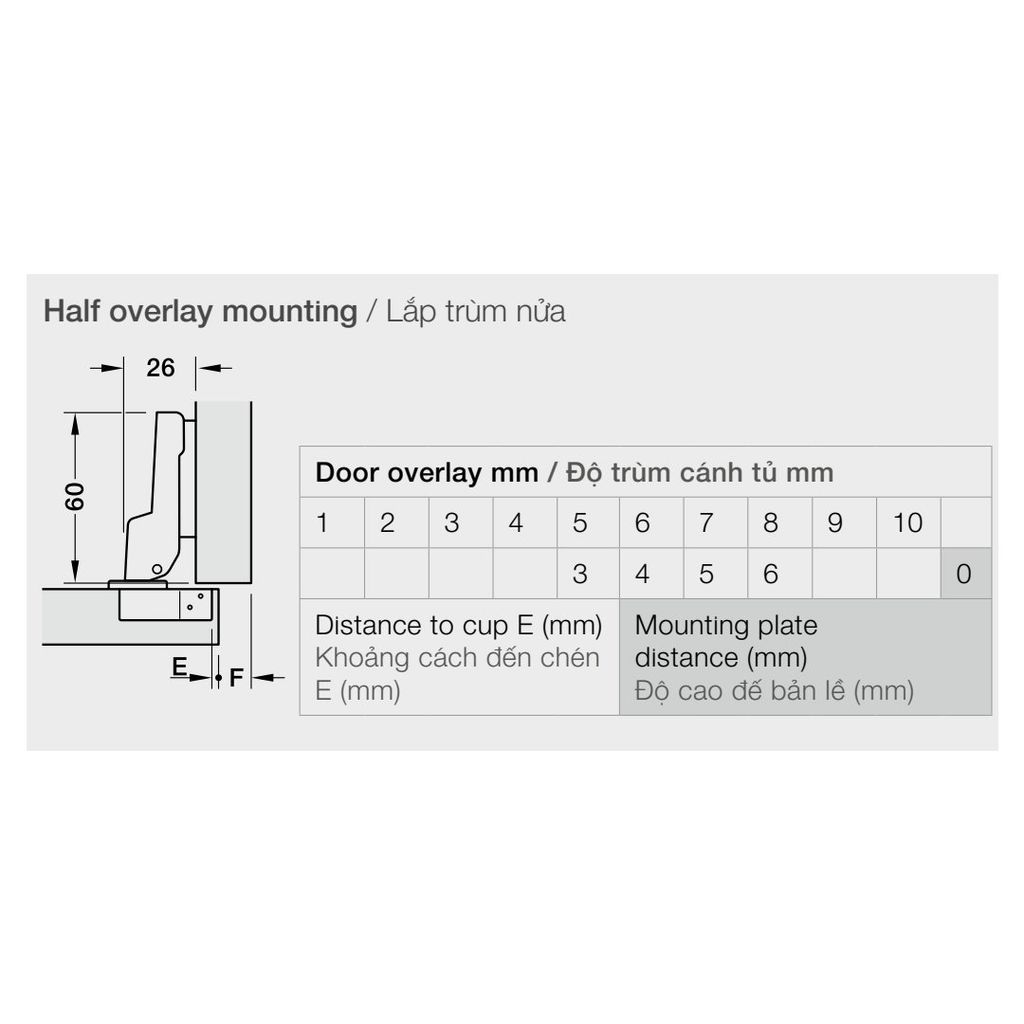 Bản lề bật Hafele loại trùm nửa - Không giảm chấn 311.88.531