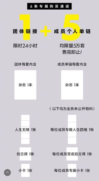  [ORDER] TOP - TẠP CHÍ ELLEMEN 