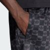 Quần short adidas Monogram Regular Mesh Nam - JY2986