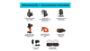 Bộ dụng cụ điện BLACK+DECKER MATRIX 20V MAX, bao gồm máy khoan không dây, 12 phụ kiện và hộp đựng (BDCDMT1212KITC1)