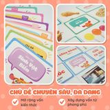  Thẻ Học Thông Minh - Lalalingo Lalalababy. 