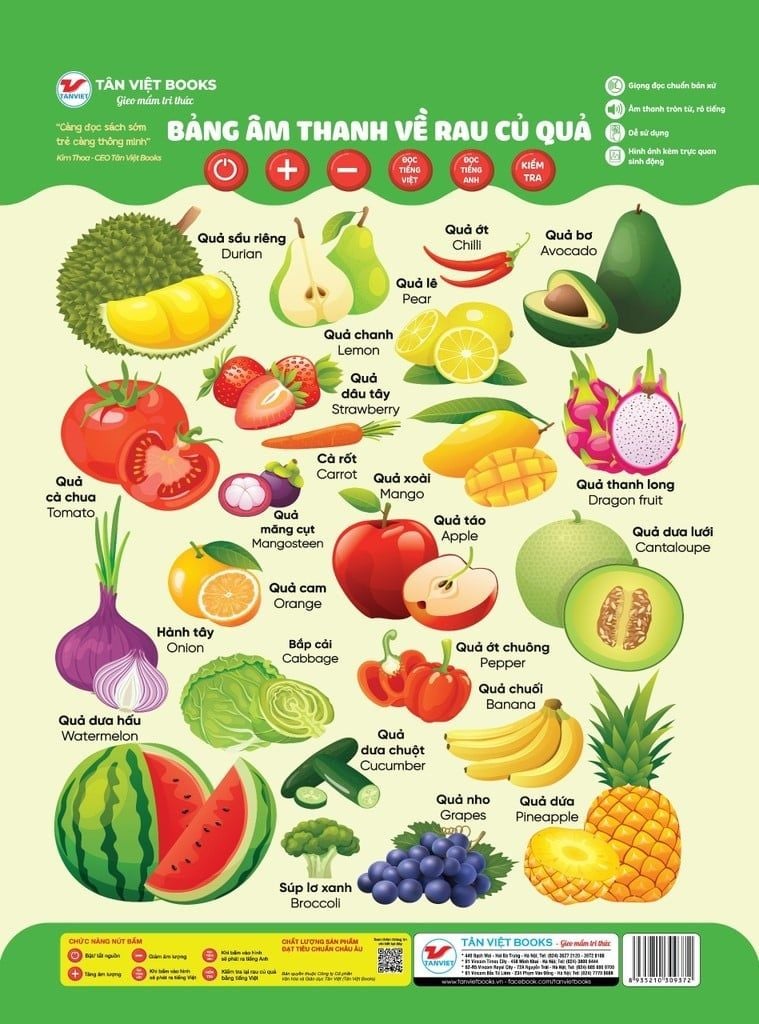  Bảng Âm Thanh Treo Tường Tân Việt Books. 