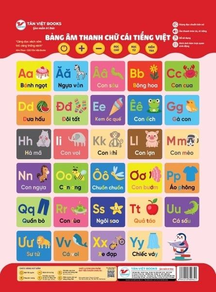  Bảng Âm Thanh Treo Tường Tân Việt Books. 