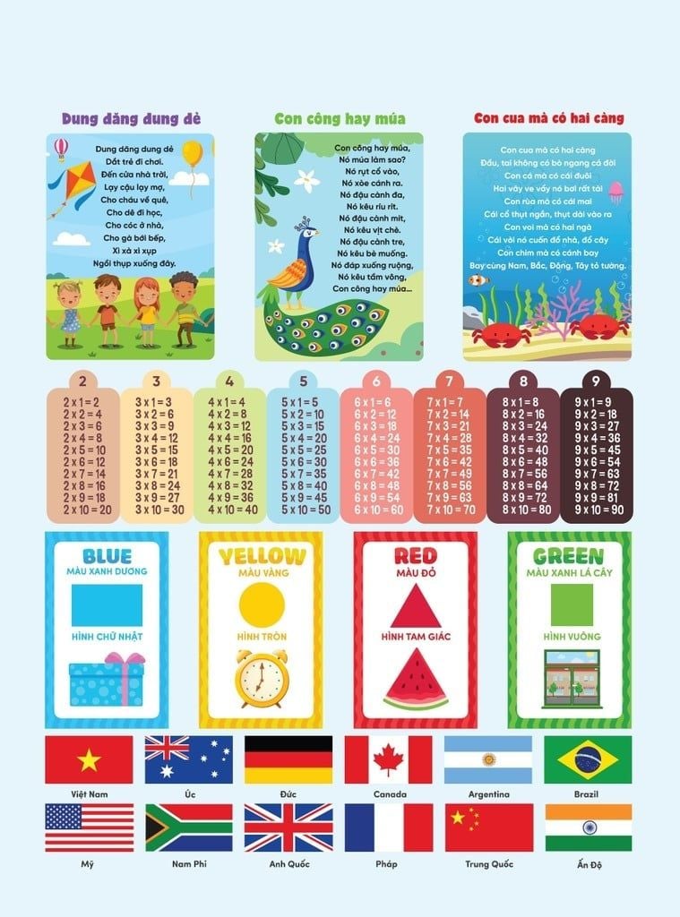  Bảng Âm Thanh Treo Tường Tân Việt Books. 