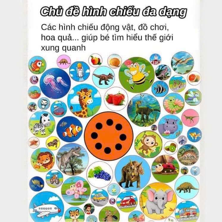  Đồ chơi hot trend Đèn pin chiếu 80 hình 