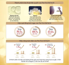 [ Tem LG ] Nước Dưỡng Da OHUI The First Geniture - Skin Softener / Emulsion 60ml