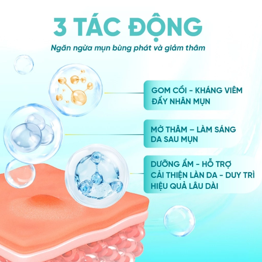 Kem Acne DermaX Derma Gel Hỗ Trợ Giảm Mụn, Giảm Thâm