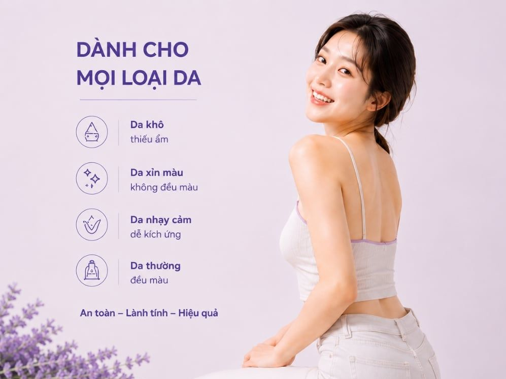 Dưỡng Thể SKIN OHLAB Blink & Bright Body Lotion 250ml Dưỡng Sáng , Nâng Tone