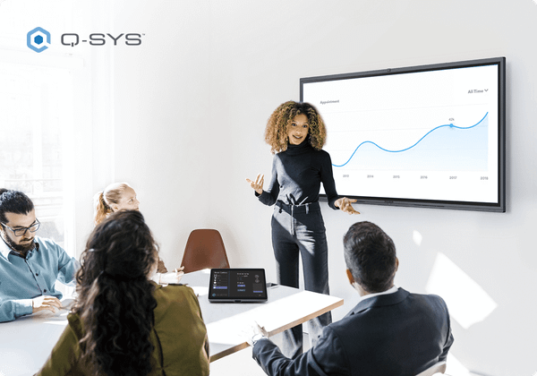  Giải Pháp MAXHUB & Q-SYS 