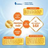  Sữa bột Nepro 1 Gold 900g - Phù hợp chế độ dinh dưỡng đặc biệt (dành cho người tiểu đường) 
