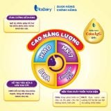  [COMBO MIX 2 THÙNG 48 HỘP] Thức uống dinh dưỡng Calokid Gold 110ml + 180ml - Thơm ngon dễ uống, Bé thích mê 