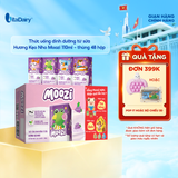  Thức uống dinh dưỡng từ sữa Hương Kẹo Nho Moozi 110ml - thùng 48 hộp 
