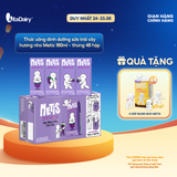  Thức uống dinh dưỡng sữa trái cây hương nho Metis 180ml - thùng 48 hộp 