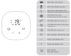 Máy Hút Sữa Điện Đôi Sanity S6307.ENG, Hút Hai Bên Cùng Lúc, Lực Hút Mạnh
