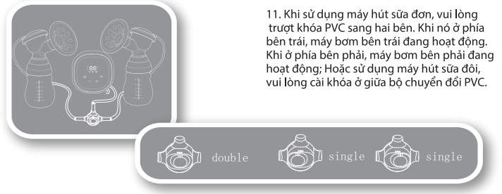 Máy Hút Sữa Điện Đôi Sanity S6307.ENG, Hút Hai Bên Cùng Lúc, Lực Hút Mạnh