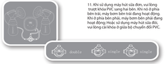 Máy Hút Sữa Điện Đôi Sanity S6307.ENG, Hút Hai Bên Cùng Lúc, Lực Hút Mạnh