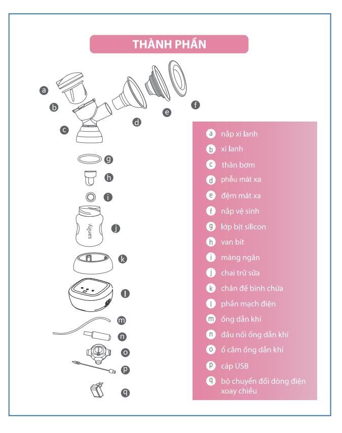 Máy Hút Sữa Điện Đôi Sanity AP-5316, Kích Sữa và Hút Sữa Hiệu Quả
