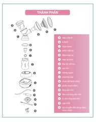 Máy Hút Sữa Điện Đôi Sanity AP-5316, Kích Sữa và Hút Sữa Hiệu Quả