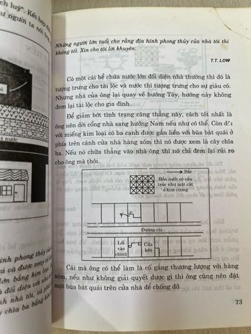  Hỏi đáp về xây dựng nhà cửa phong thuỷ - Hoài Cơ 