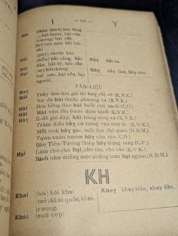  Chánh Tả Thông Dụng - Nguyễn Văn Hoài 
